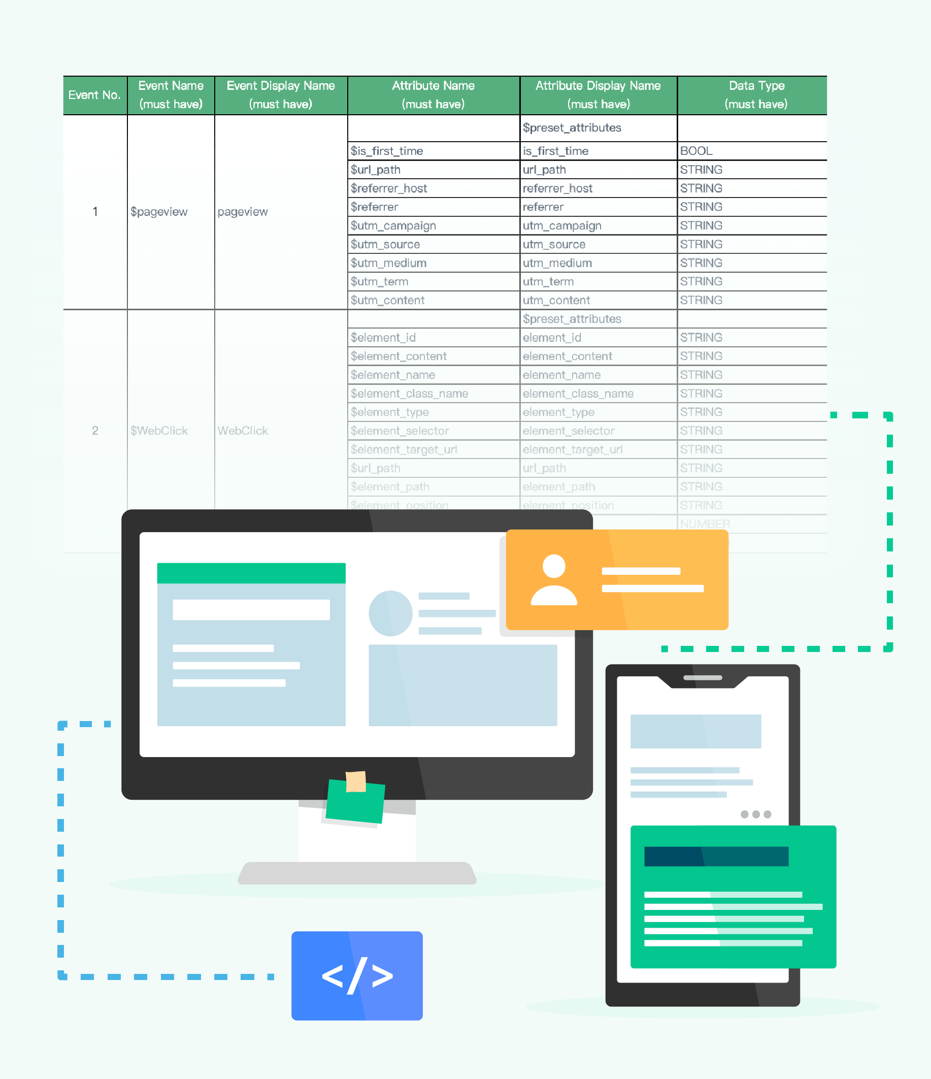 Accurate & effective data tracking