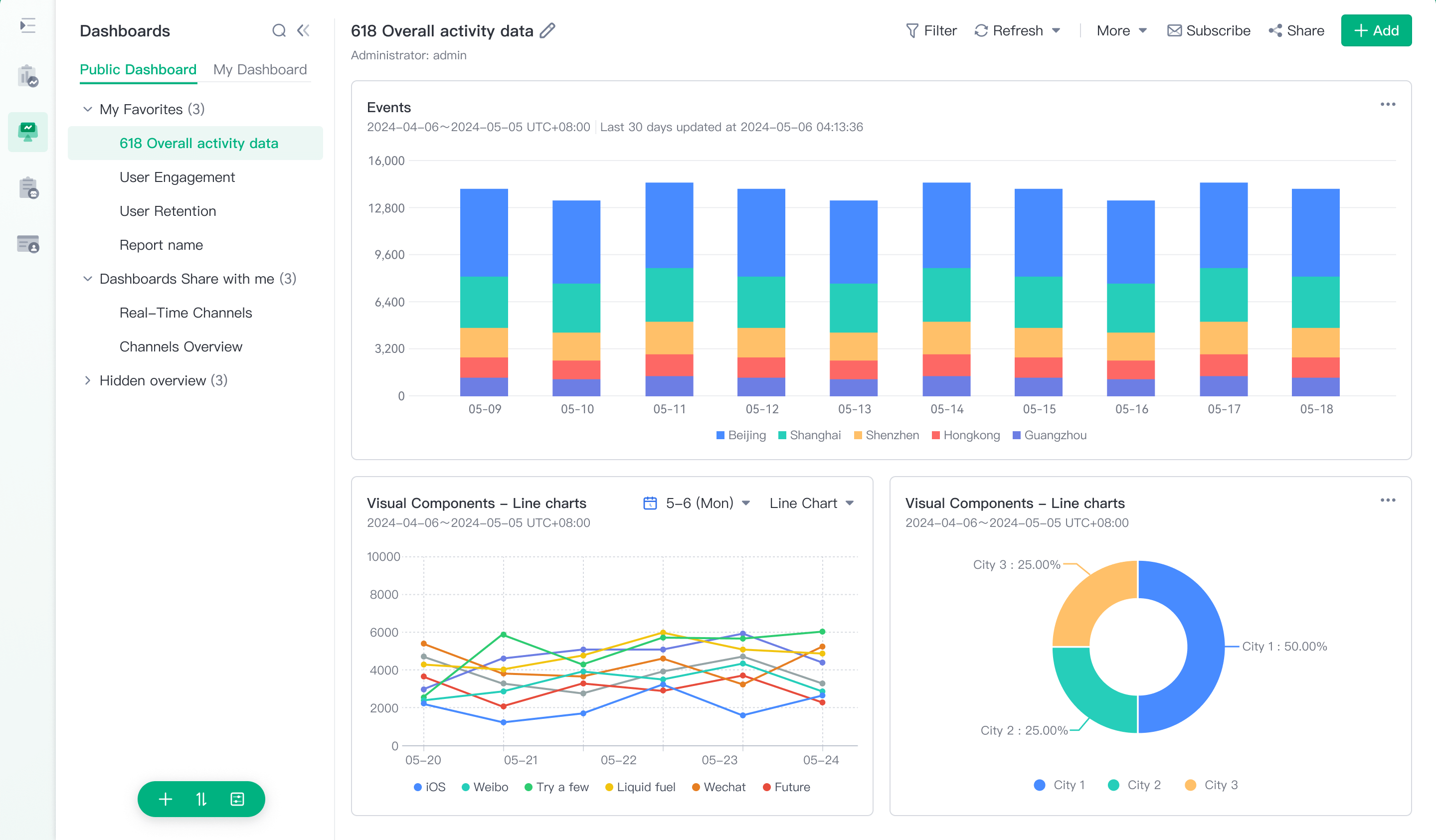 Get started using Google Tag Manager